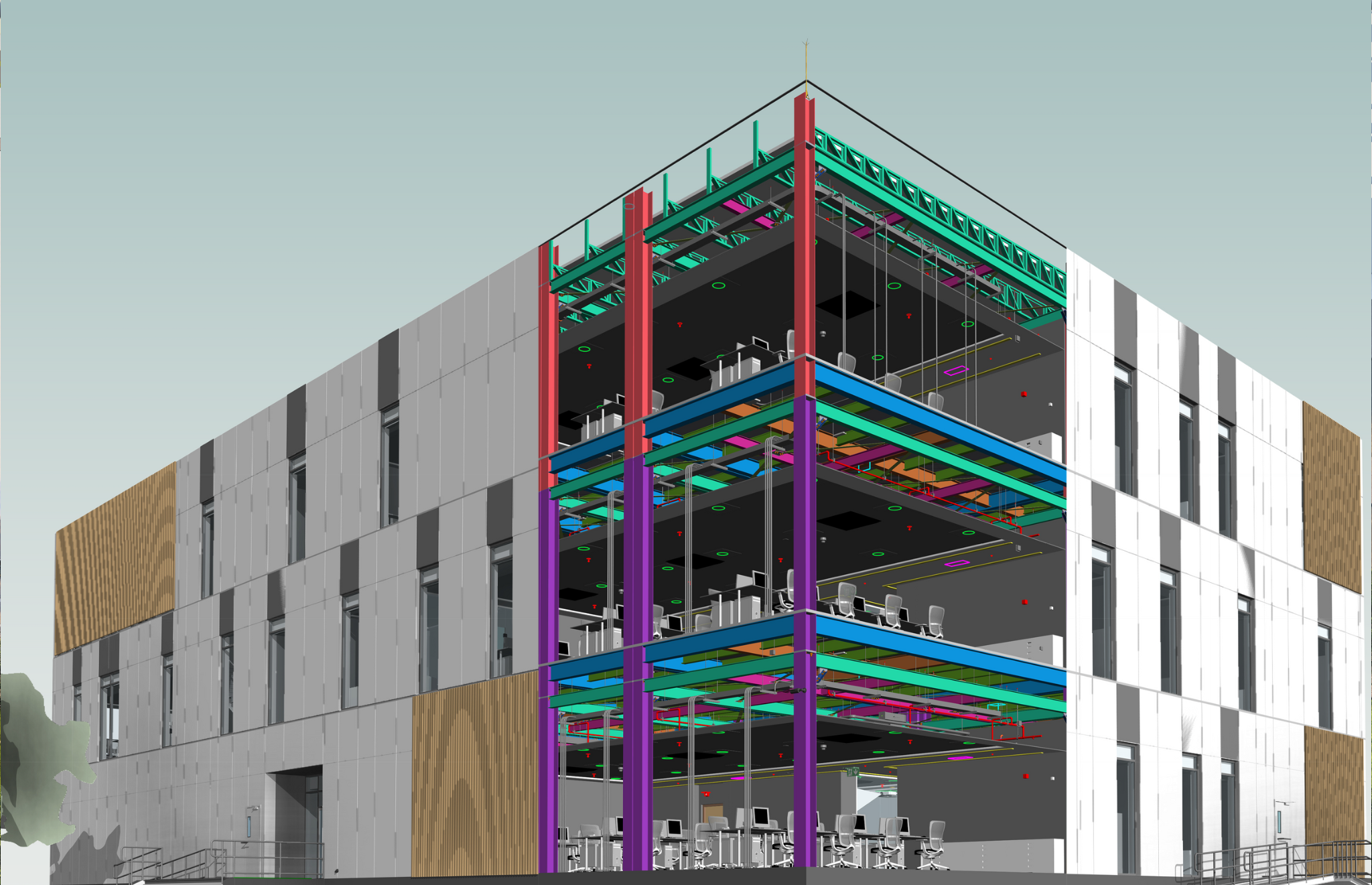 BIM Systems